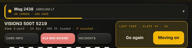 The mag card header: mag drop-down, stock and format, then Card info, On time and Incidents.