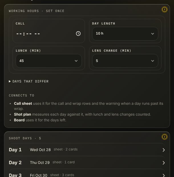 Prep, Shoot days: set the working hours once at the top. Each day opens to its date, scenes, call sheet and mag cards.